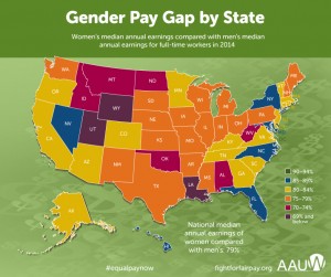 Gender-Pay-Gap_United-States_AAUW_Califairnia_Kori-Macksoud